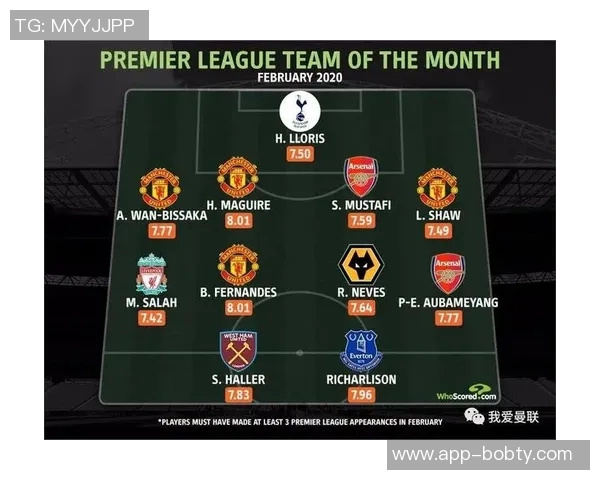 英超禁区外进球榜更新库尼亚领先B费帕尔默表现抢眼